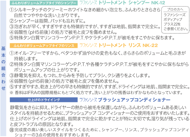 基本の組み合せ説明図