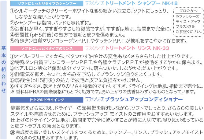 基本の組み合せ説明図