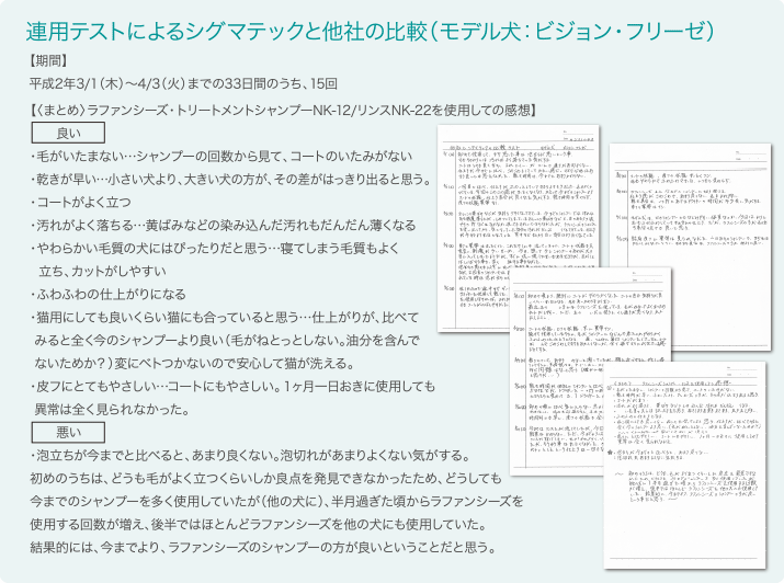 連用テストによるシグマテックと他社の比較（モデル犬：ビジョン・フリーゼ）